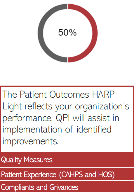 new -QPI Healthcare Services